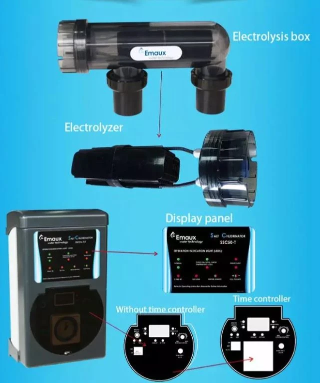 salt water generator details